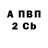 Первитин пудра RVizory